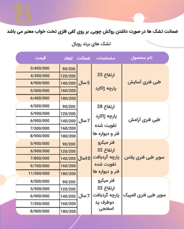 قیمت تشک