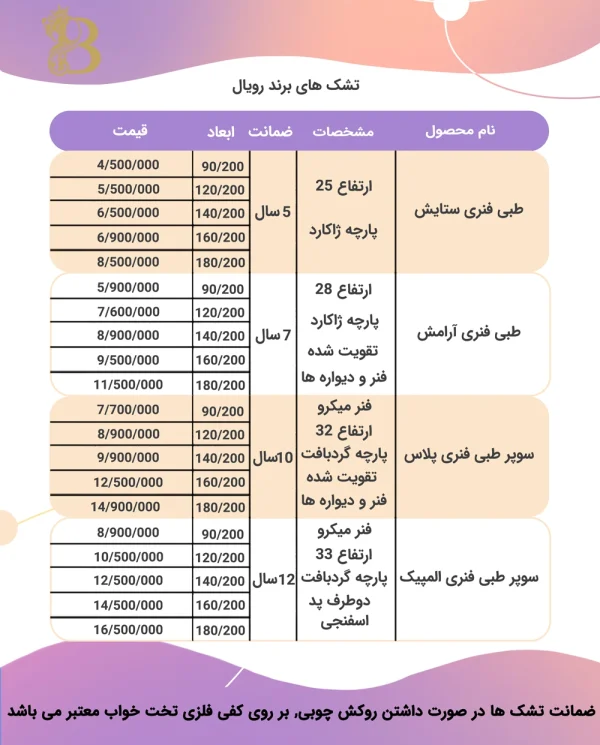 برند رویال : تشک های تمام طبی ارتوپدی همه سایز ها