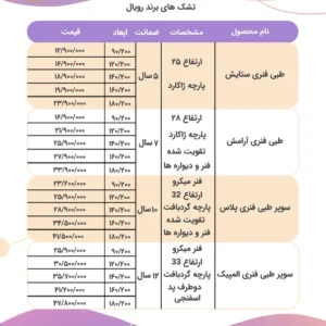 تشک رویال لیست قیمت